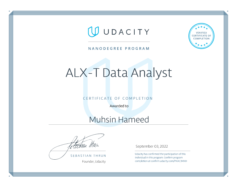 Udacity Data Analysis Nanodegree